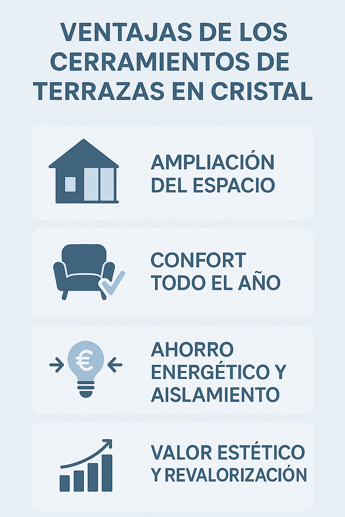 ventajas de los cerramientos de terrazas en cristal